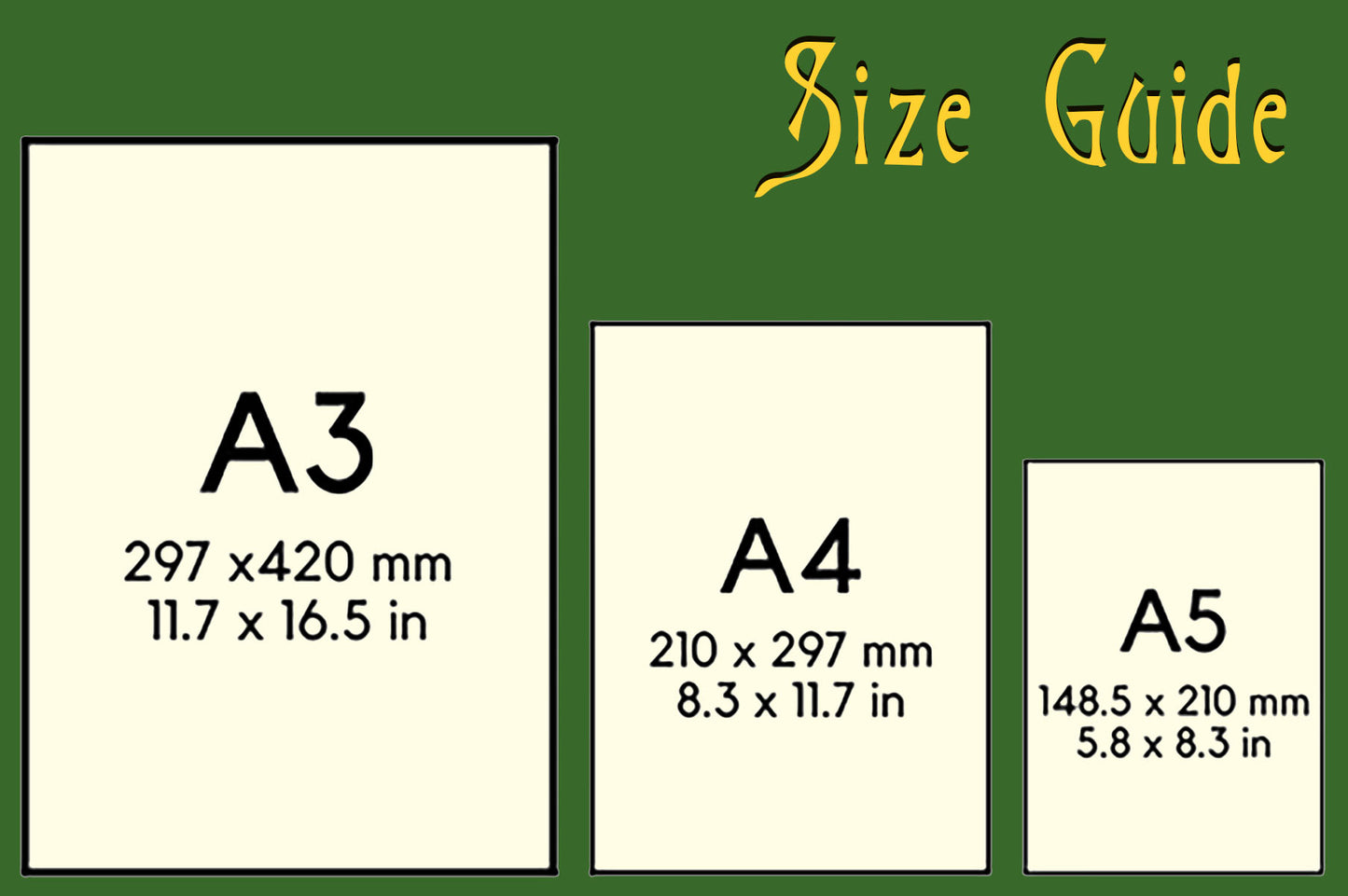 a diagram of A3, A4 and A5 size guides for art prints
