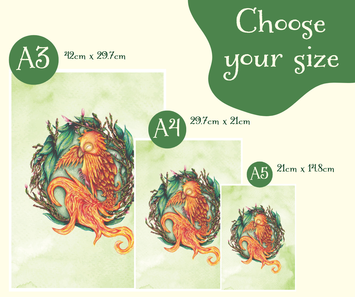 Graphic shows a size demonstration example photo for the 3 sizes available for Sparks the Phoenix art print. In the top right corner reads the words, choose your size. On the far left there is the A3 size, then beside it is A4, then beside that is A5. They are lined up comparatively and sized to scale. The images are on a cream background