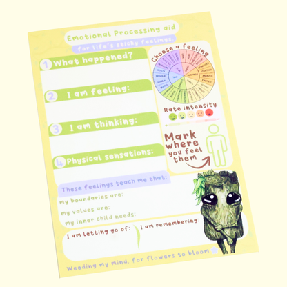 Splint Emotional Processing Aid